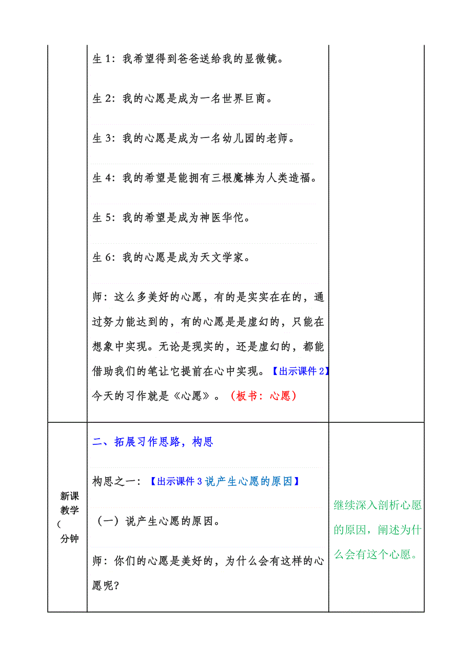 习作：心愿 教学教案.docx_第2页