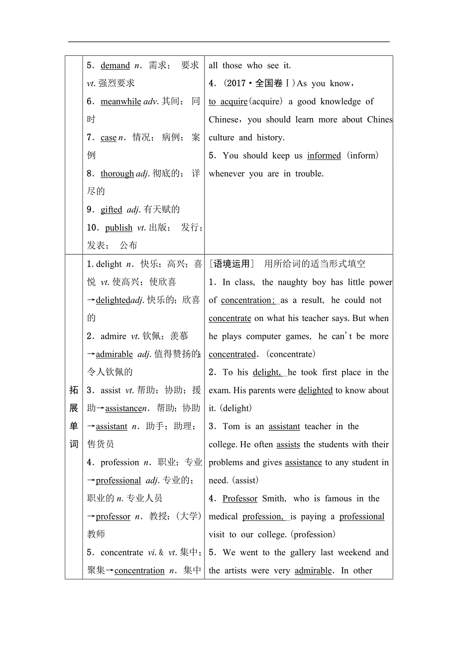 2020人教版高中英语课堂同步必修5学案 UNIT 4　MAKING THE NEWS WORD版含答案.doc_第2页