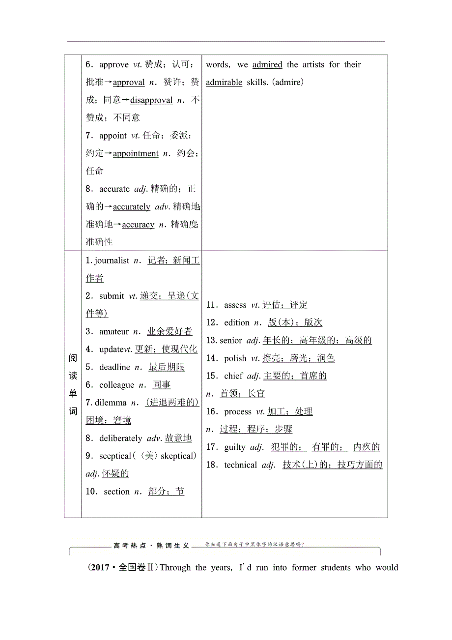 2020人教版高中英语课堂同步必修5学案 UNIT 4　MAKING THE NEWS WORD版含答案.doc_第3页