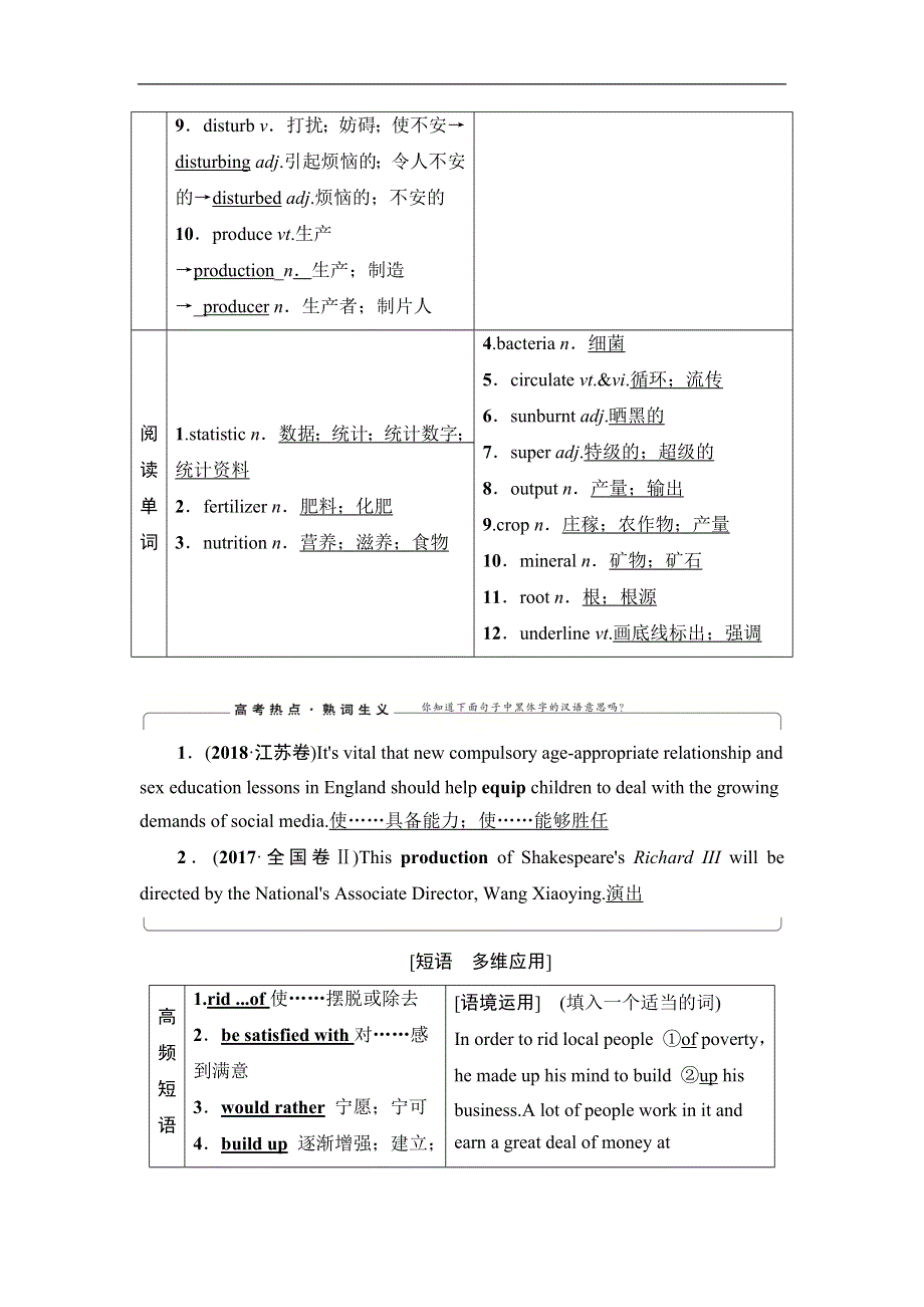 2020人教版高中英语课堂同步必修4学案 UNIT 2　WORKING THE LAND WORD版含答案.doc_第3页