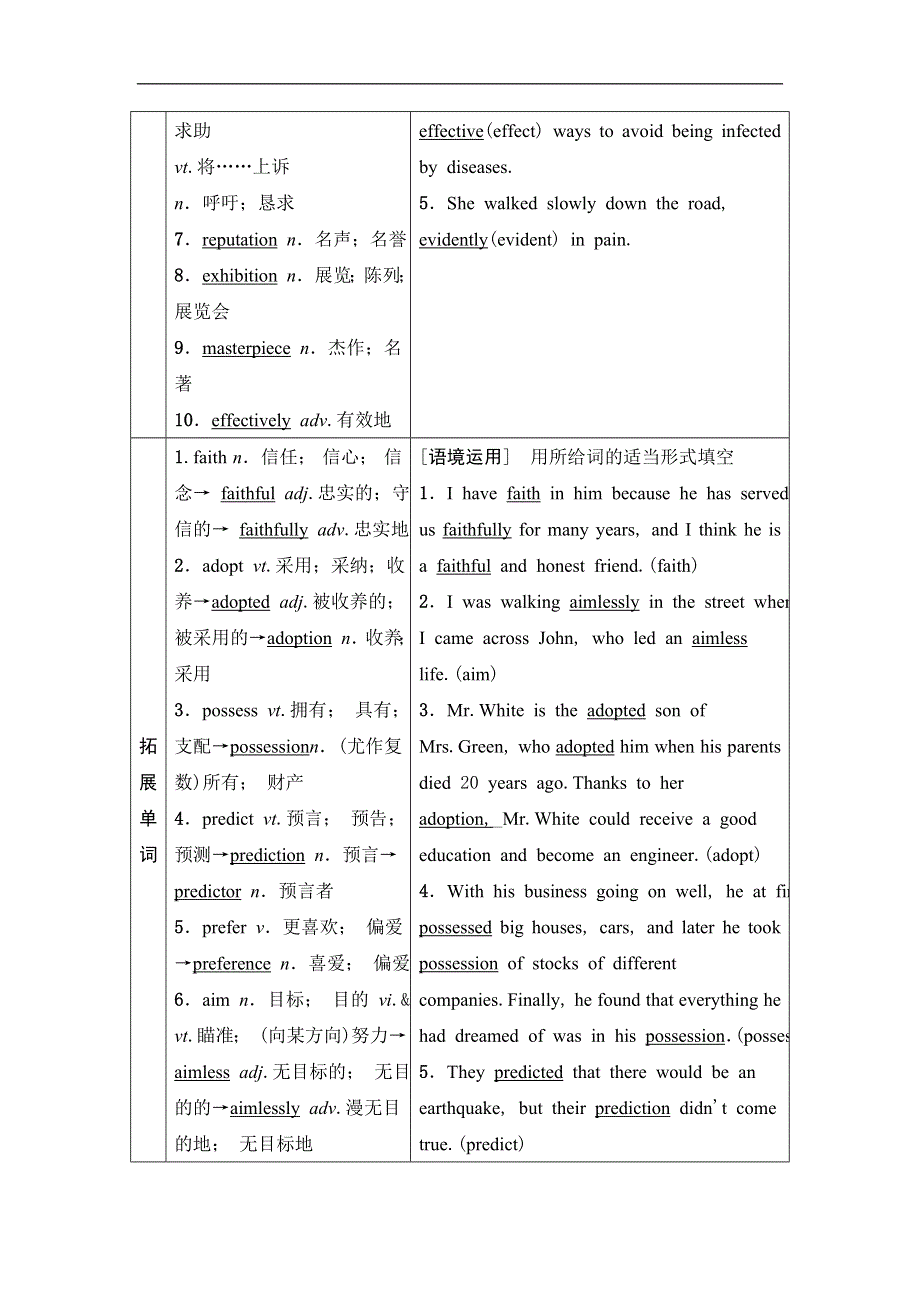 2020人教版高中英语课堂同步选修6学案 UNIT 1　ART WORD版含答案.doc_第2页