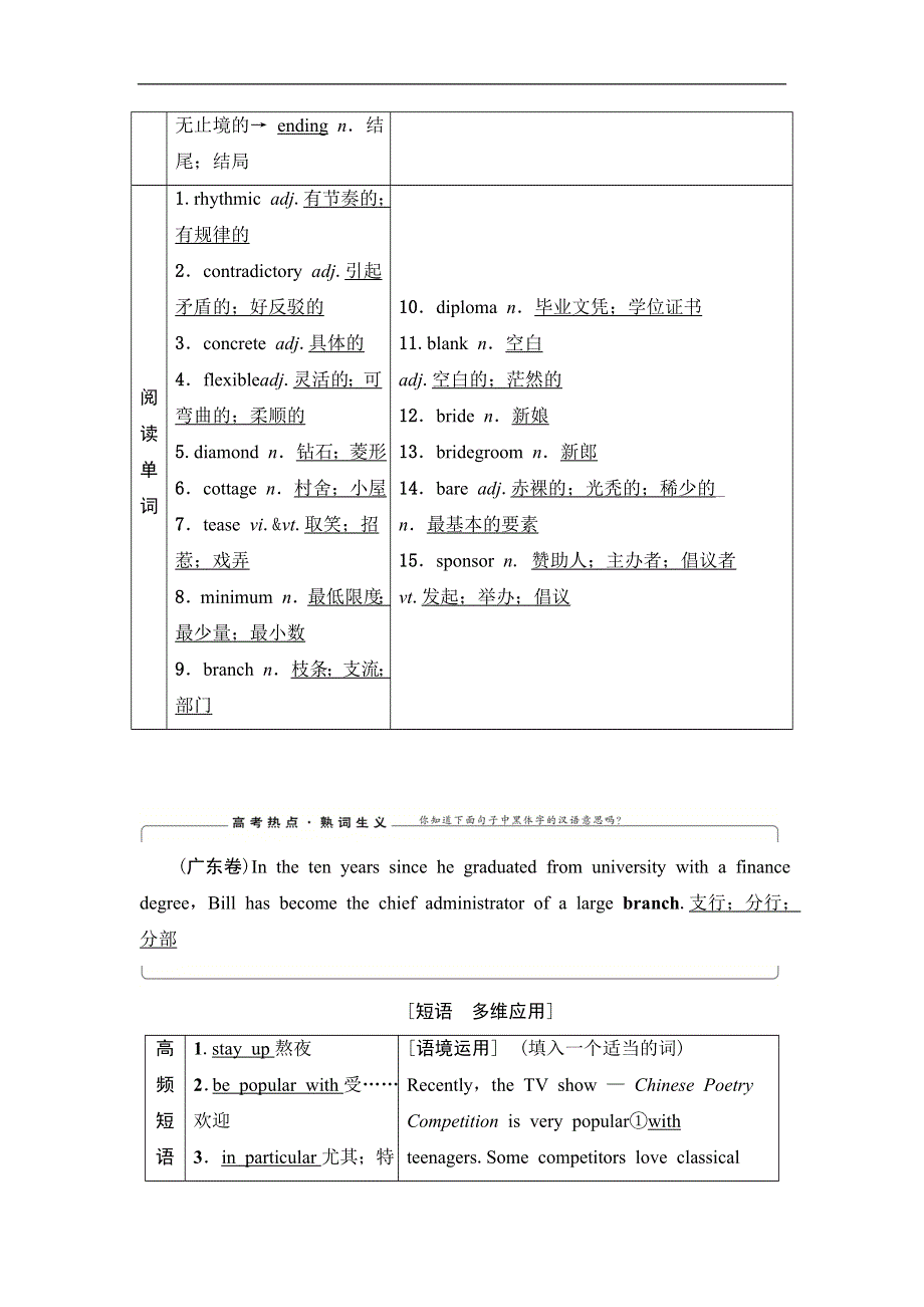 2020人教版高中英语课堂同步选修6学案 UNIT 2　POEMS WORD版含答案.doc_第3页