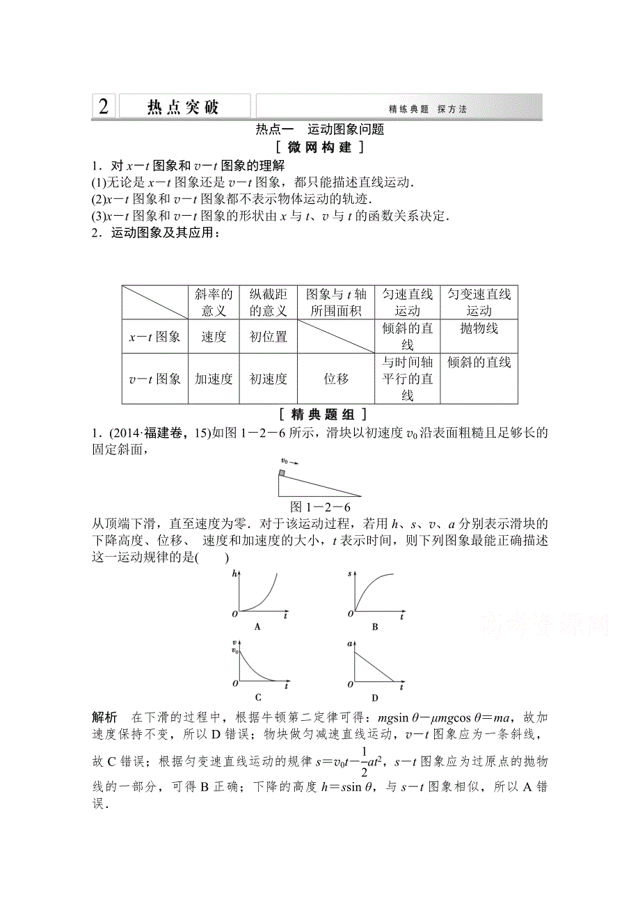 《创新设计》2015高考物理（山东专用）二轮专题辅导训练：专题1 第2讲 热点一　运动图象问题 WORD版含解析.doc_第1页