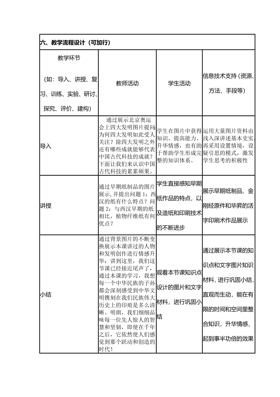 2015年山东教师全员远程研修优秀作业 高中历史岳麓版必修三教案 第6课 中国古代的科技思想和实践3.doc_第3页