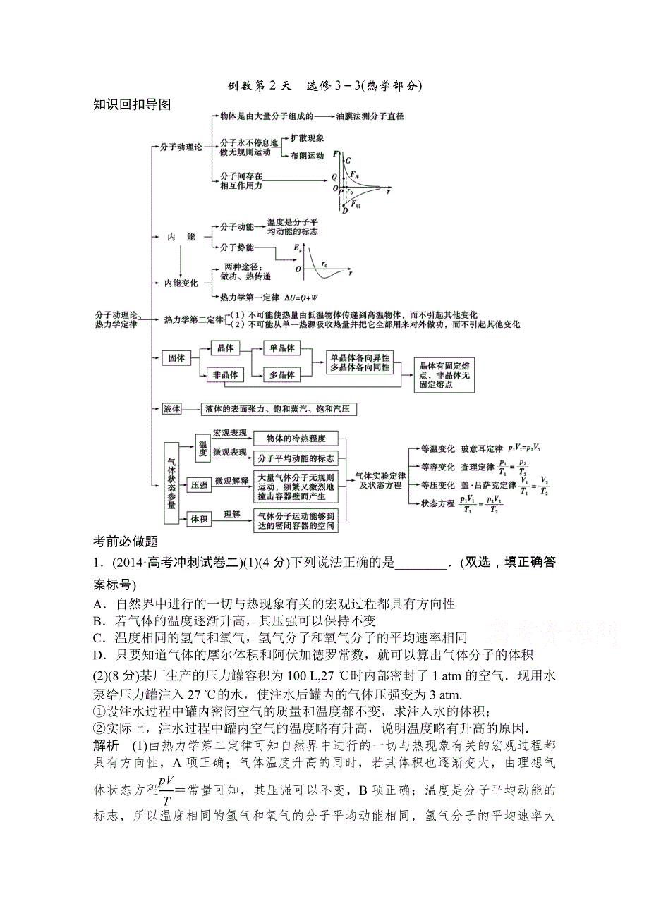 《创新设计》2015高考物理（山东专用）三轮体系大通关 知识回扣清单 倒数第2天 选修3－3（热学部分） .doc_第1页