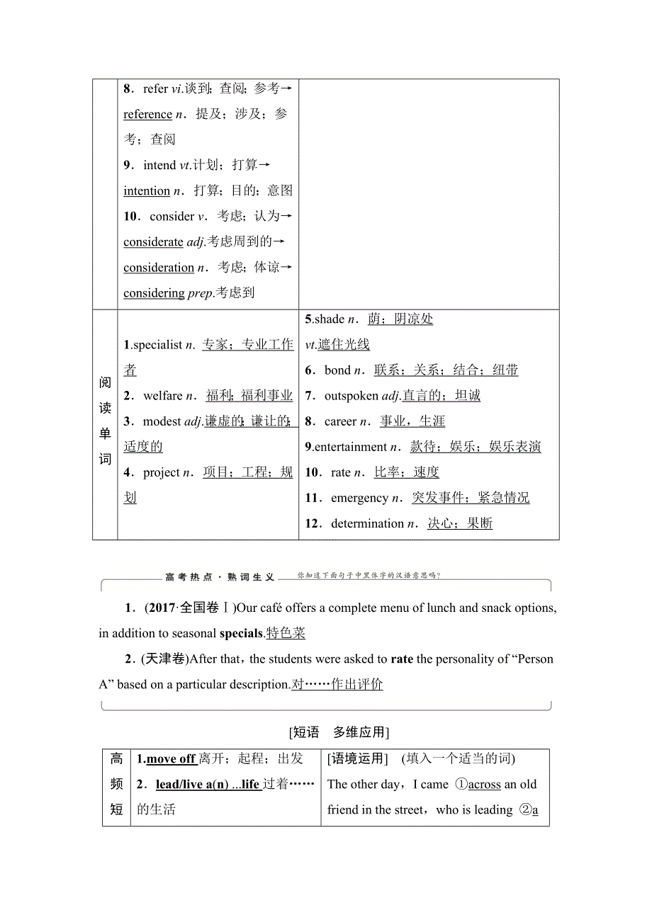 2020人教版高中英语课堂同步必修4学案 UNIT 1　WOMEN OF ACHIEVEMENT WORD版含答案.doc_第3页