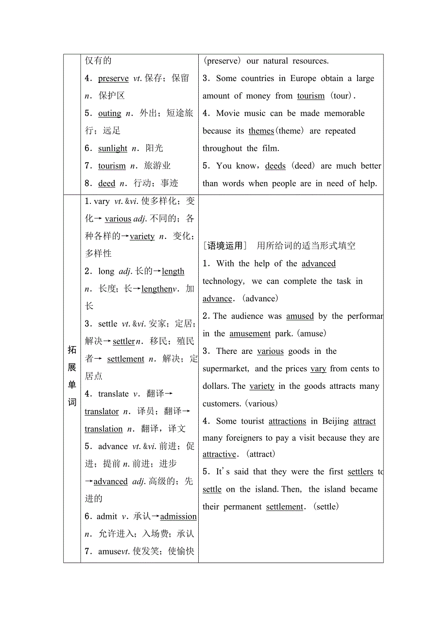 2020人教版高中英语课堂同步必修4学案 UNIT 5　THEME PARKS WORD版含答案.doc_第2页