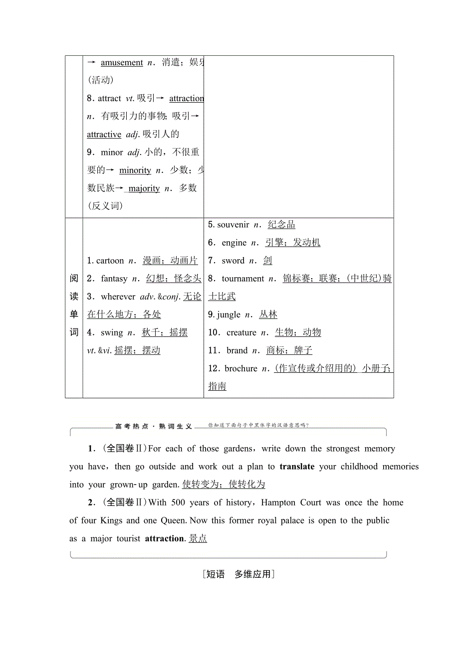 2020人教版高中英语课堂同步必修4学案 UNIT 5　THEME PARKS WORD版含答案.doc_第3页