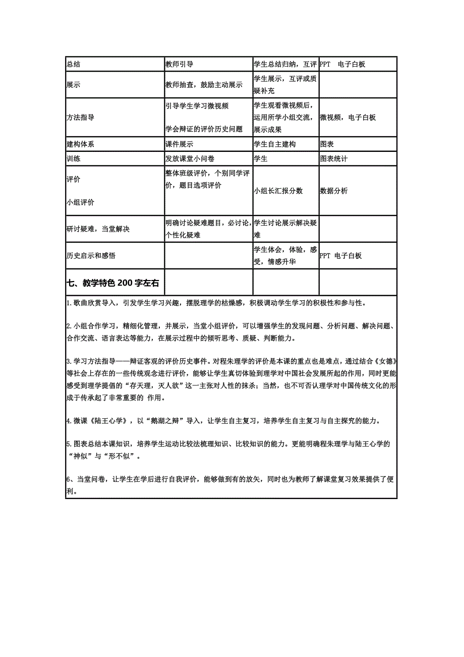 2015年山东教师全员远程研修优秀作业 高中历史岳麓版必修三教案 第4课 宋明理学6.doc_第3页