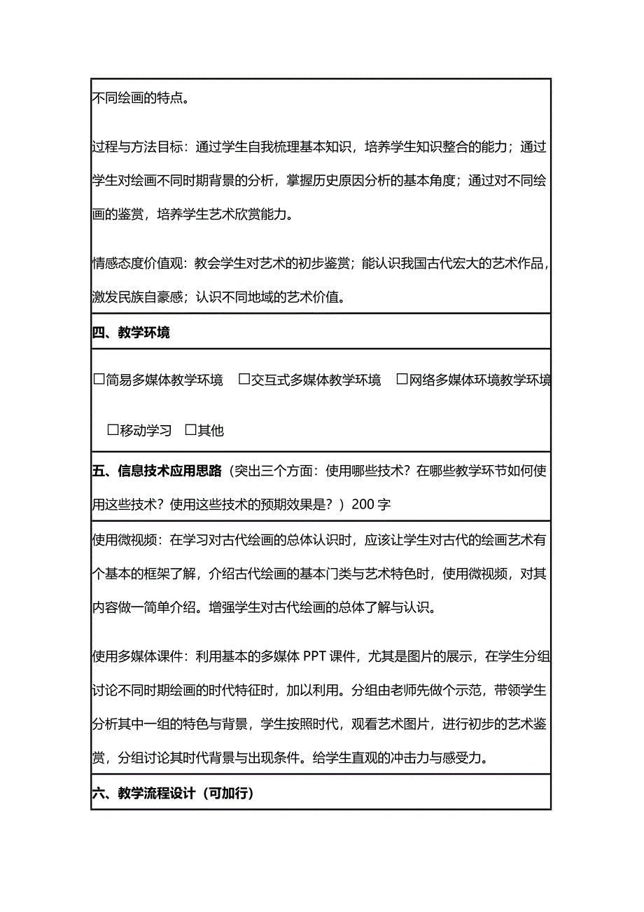 2015年山东教师全员远程研修优秀作业 高中历史岳麓版必修三教案 第8课 笔墨丹青2.doc_第2页