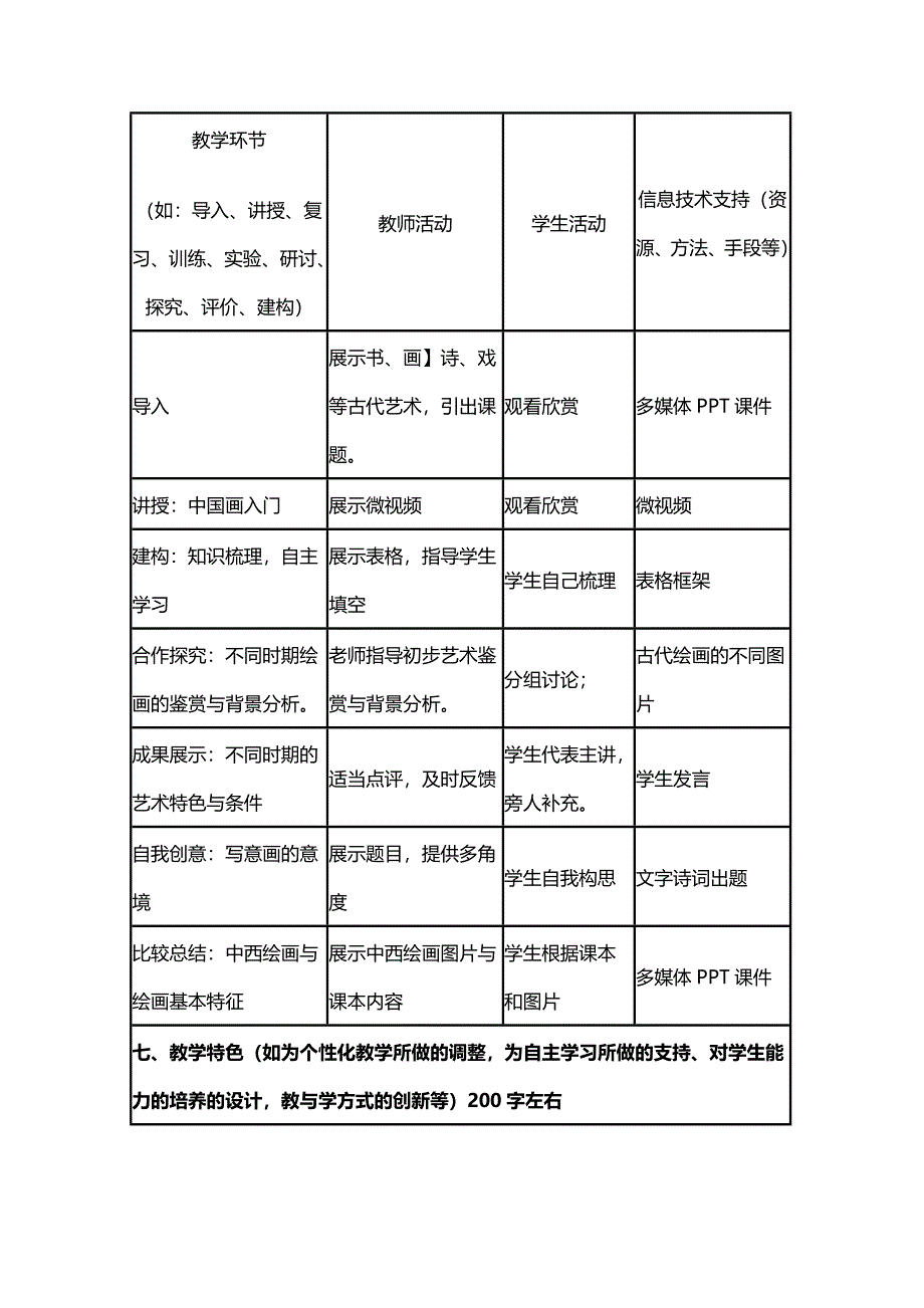 2015年山东教师全员远程研修优秀作业 高中历史岳麓版必修三教案 第8课 笔墨丹青2.doc_第3页