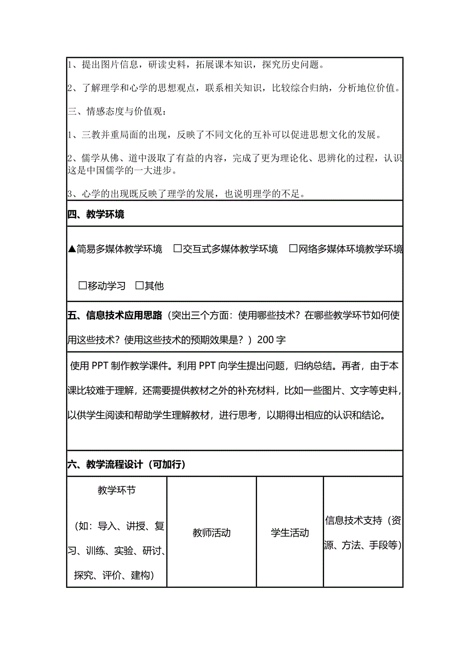 2015年山东教师全员远程研修优秀作业 高中历史岳麓版必修三教案 第4课 宋明理学3.doc_第2页