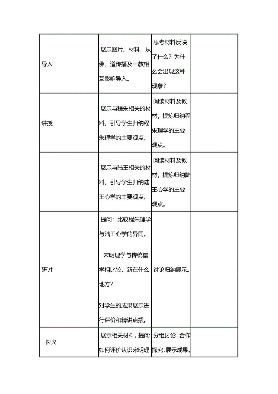 2015年山东教师全员远程研修优秀作业 高中历史岳麓版必修三教案 第4课 宋明理学3.doc_第3页