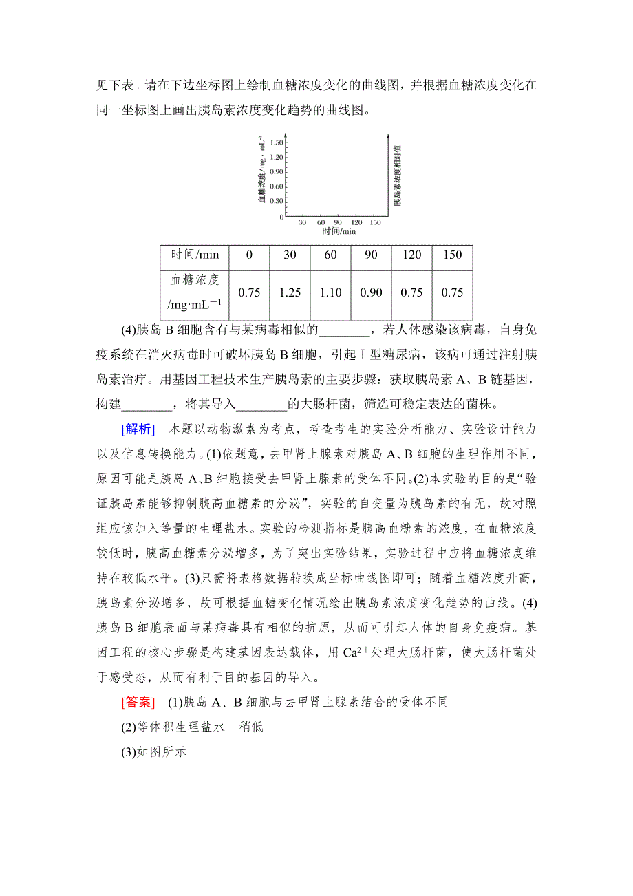 《与名师对话》2017届高考一轮总复习课标版生物练习：专题专练3-8-3通过激素的调节 WORD版含答案.doc_第3页