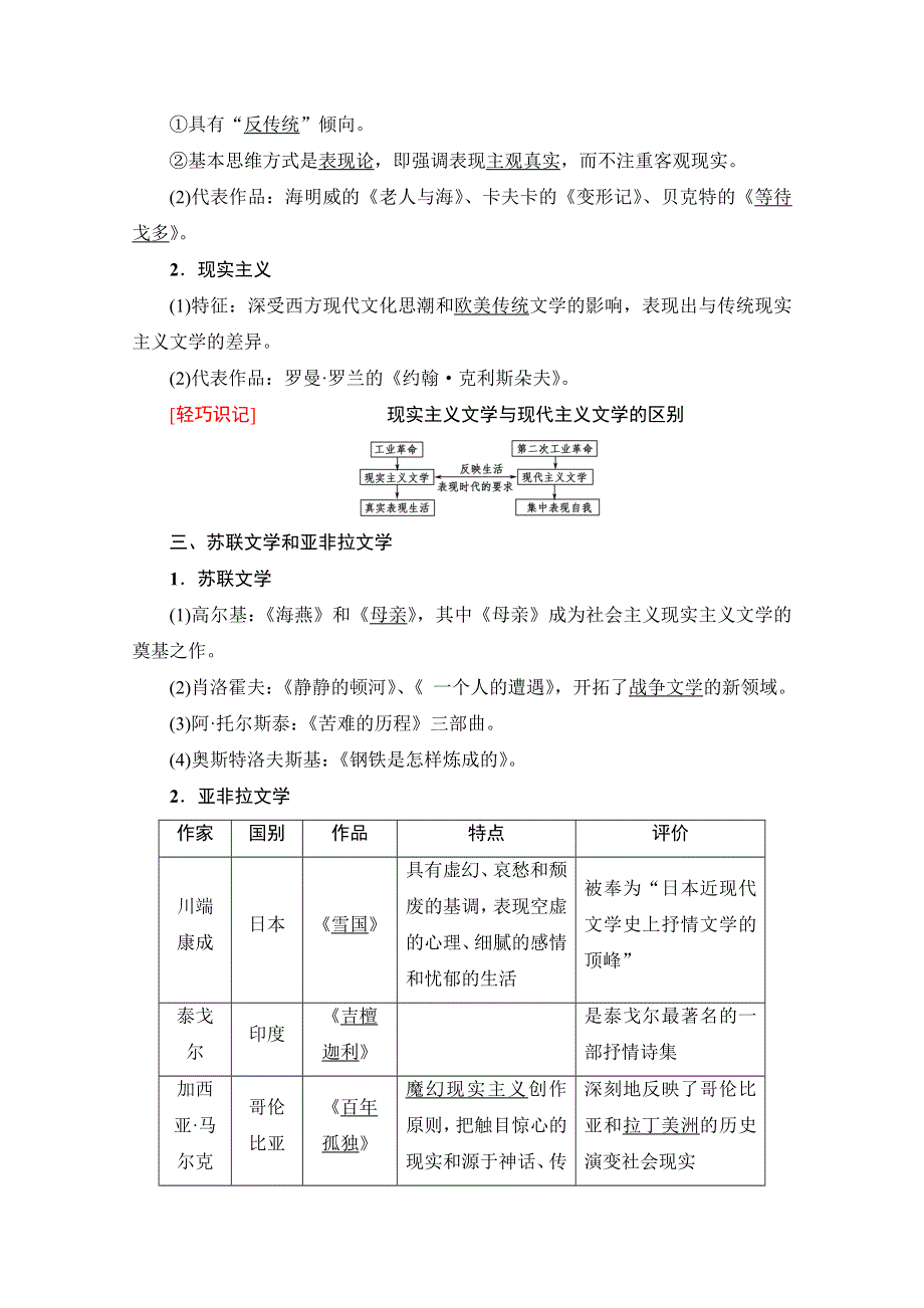 2018北师大版历史高考一轮复习 第16单元 第32讲 19世纪以来的世界文学艺术 WORD版含答案.doc_第2页