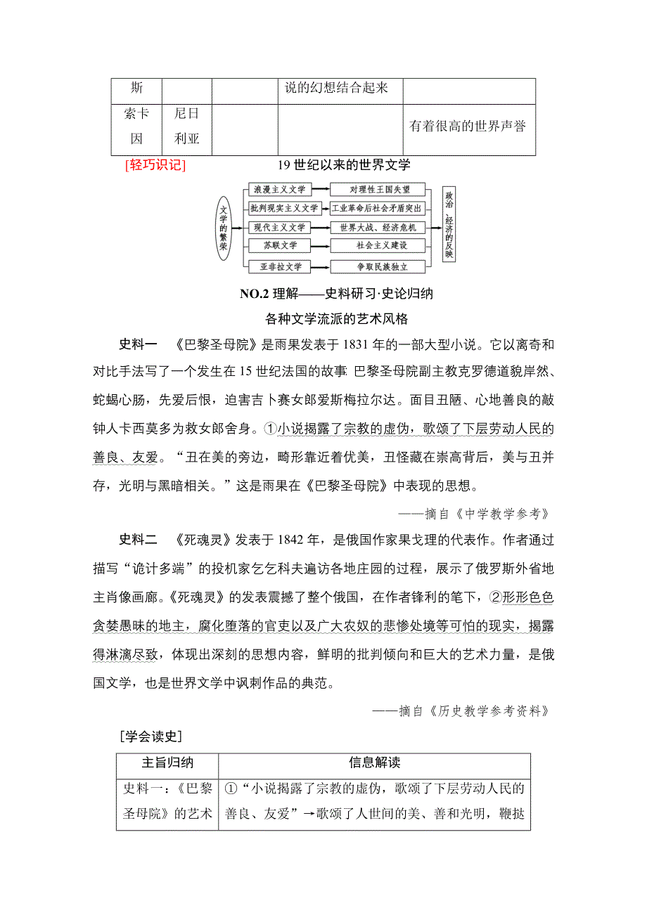 2018北师大版历史高考一轮复习 第16单元 第32讲 19世纪以来的世界文学艺术 WORD版含答案.doc_第3页