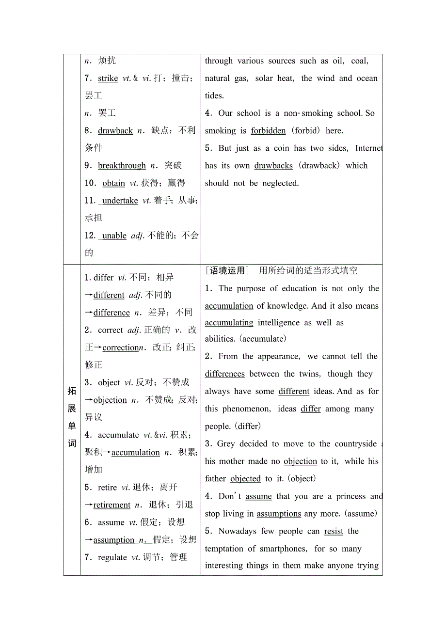 2020人教版高中英语课堂同步选修8学案 UNIT 2　CLONING WORD版含答案.doc_第2页