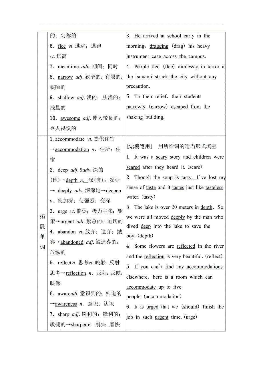 2020人教版高中英语课堂同步选修7学案 UNIT 3　UNDER THE SEA WORD版含答案.doc_第2页