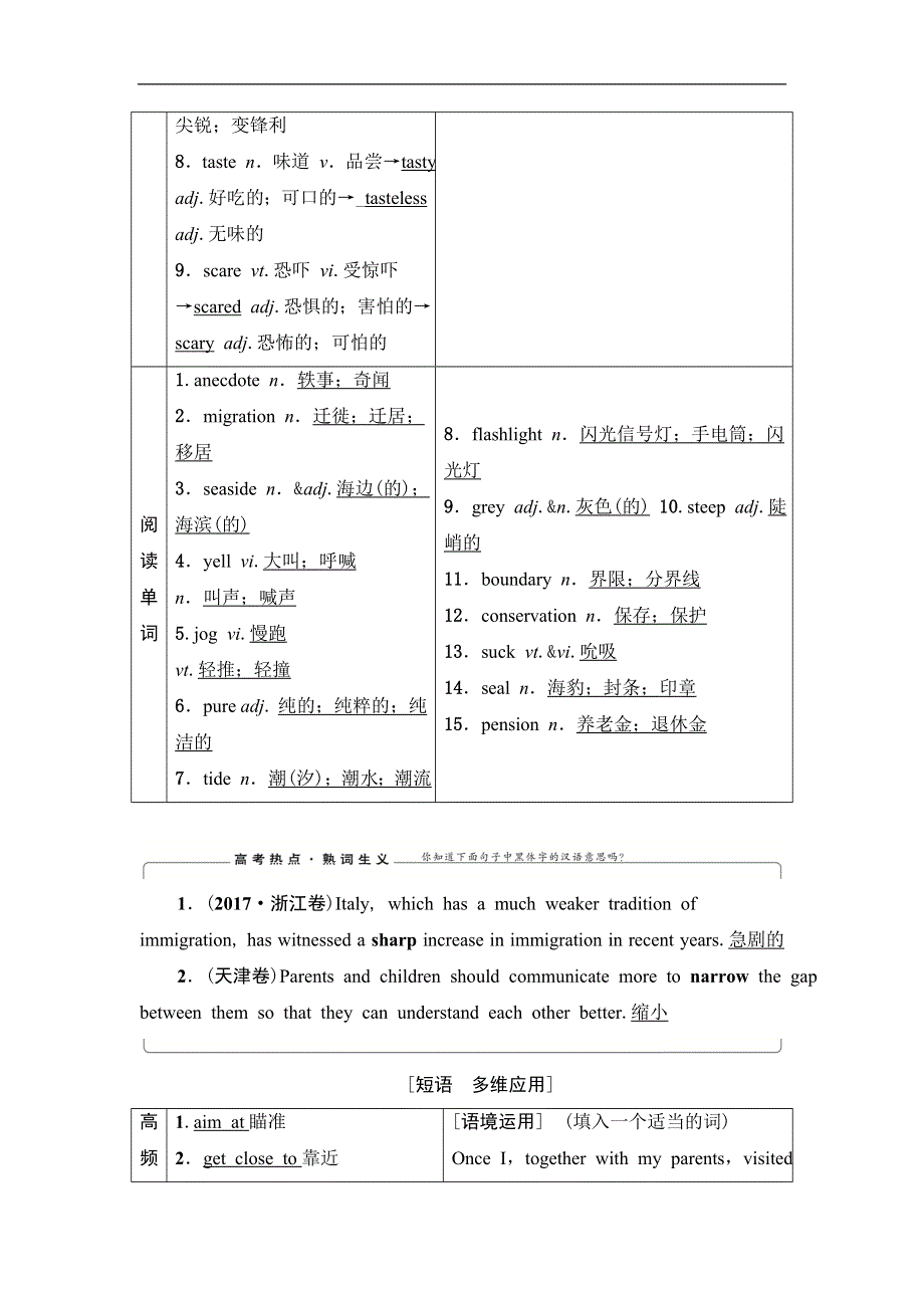 2020人教版高中英语课堂同步选修7学案 UNIT 3　UNDER THE SEA WORD版含答案.doc_第3页