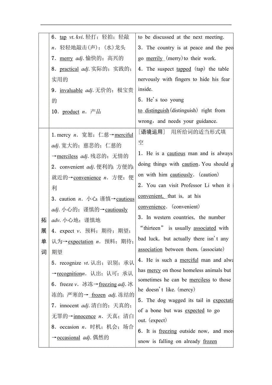 2020人教版高中英语课堂同步选修8学案 UNIT 3　INVENTORS AND INVENTIONS WORD版含答案.doc_第2页