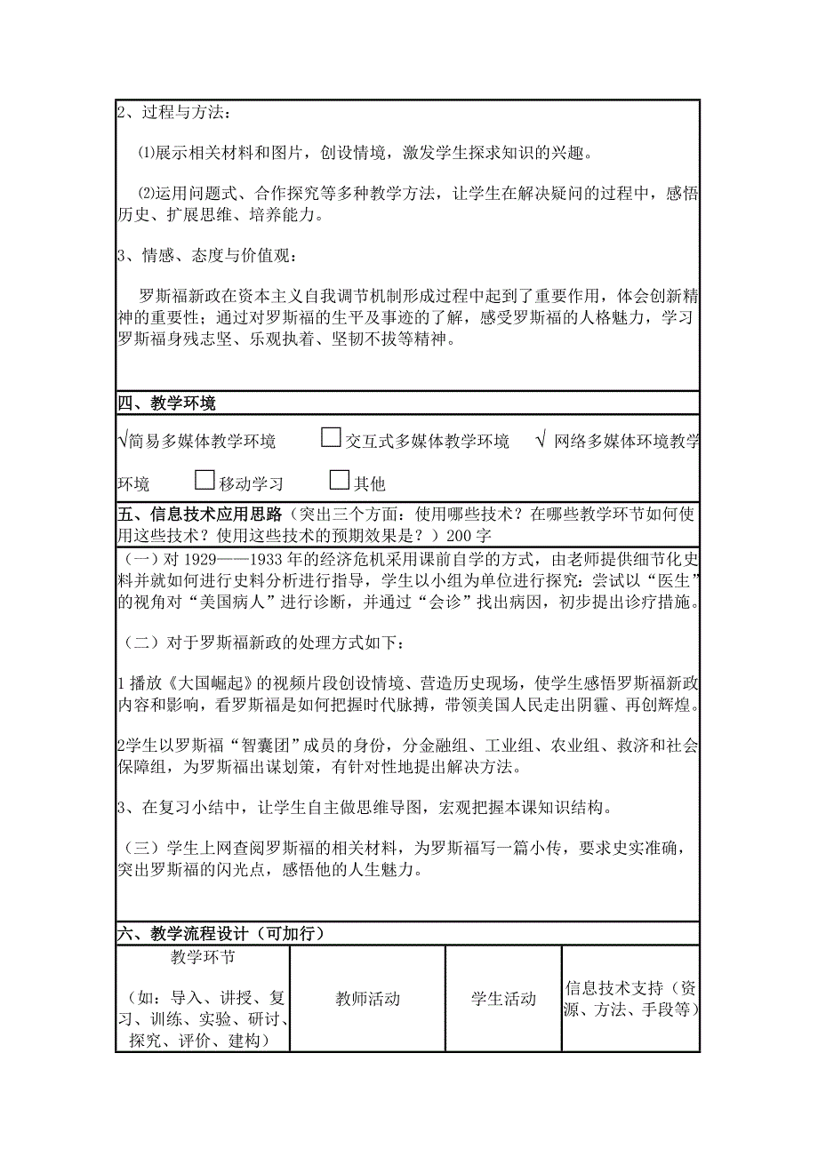 2015年山东教师全员远程研修优秀作业 高中历史岳麓版必修二教案 第15课 大萧条与罗斯福新政14.doc_第2页