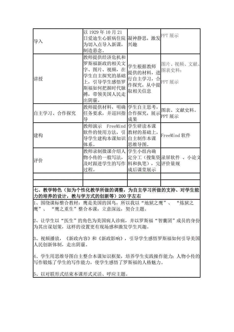 2015年山东教师全员远程研修优秀作业 高中历史岳麓版必修二教案 第15课 大萧条与罗斯福新政14.doc_第3页