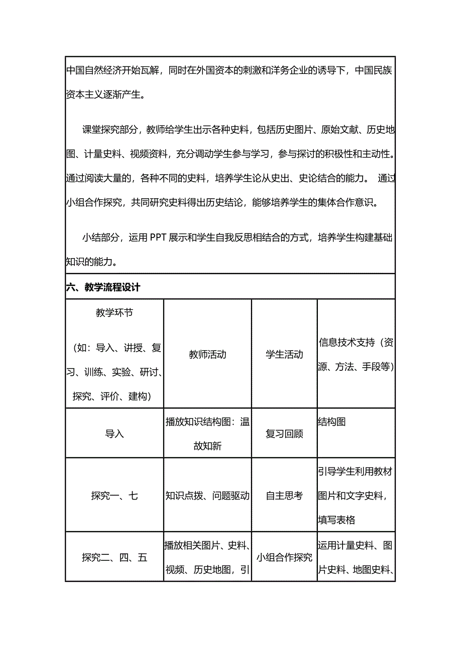 2015年山东教师全员远程研修优秀作业 高中历史岳麓版必修二教案 第11课 民国时期民族工业的曲折发展4.doc_第3页