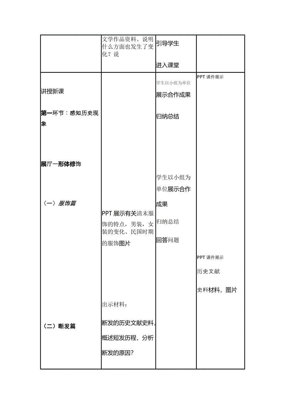 2015年山东教师全员远程研修优秀作业 高中历史岳麓版必修二教案 第12课 新潮冲击下的社会生活1.doc_第3页