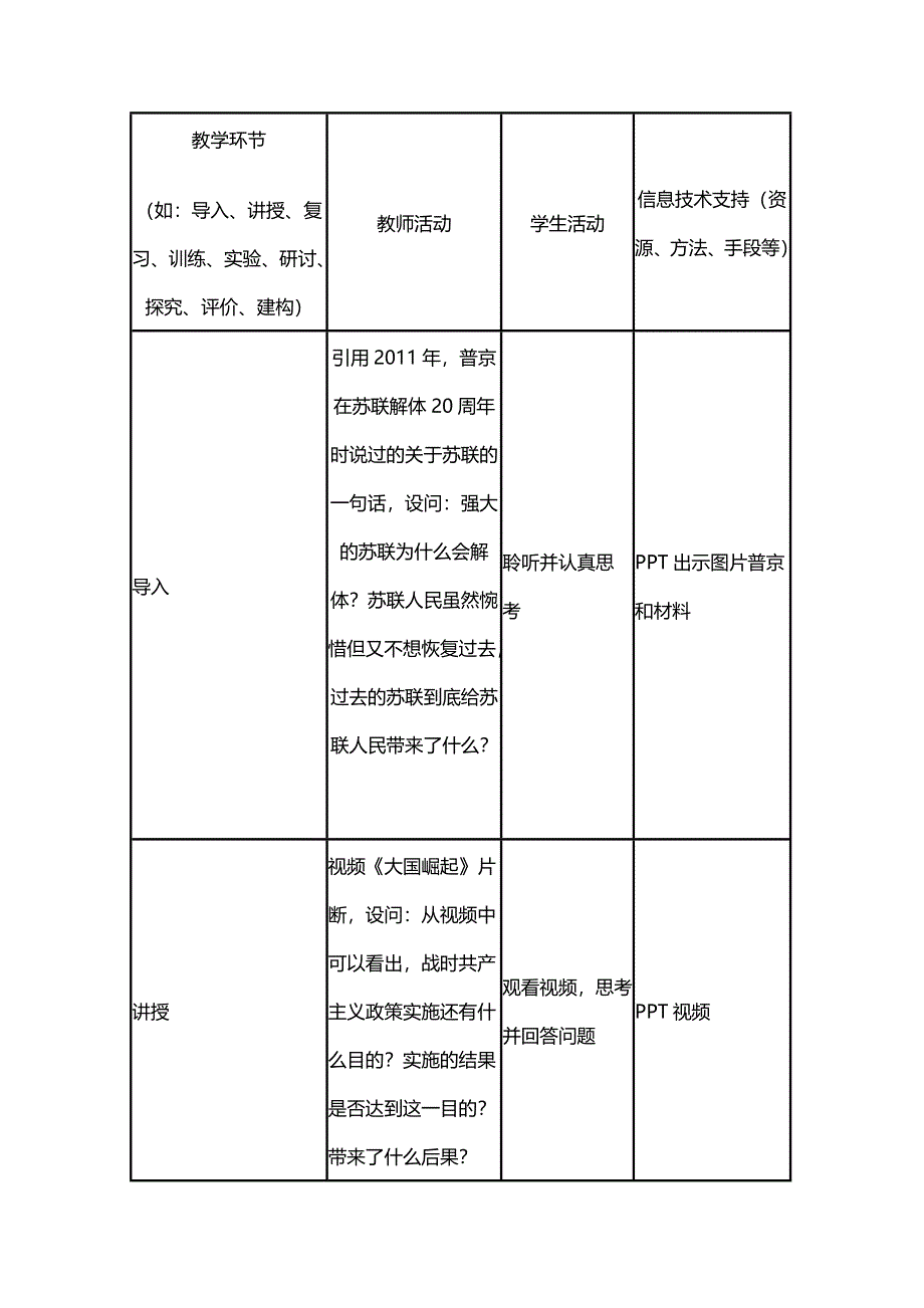 2015年山东教师全员远程研修优秀作业 高中历史岳麓版必修二教案 第14课 社会主义经济体制的建立14.doc_第3页