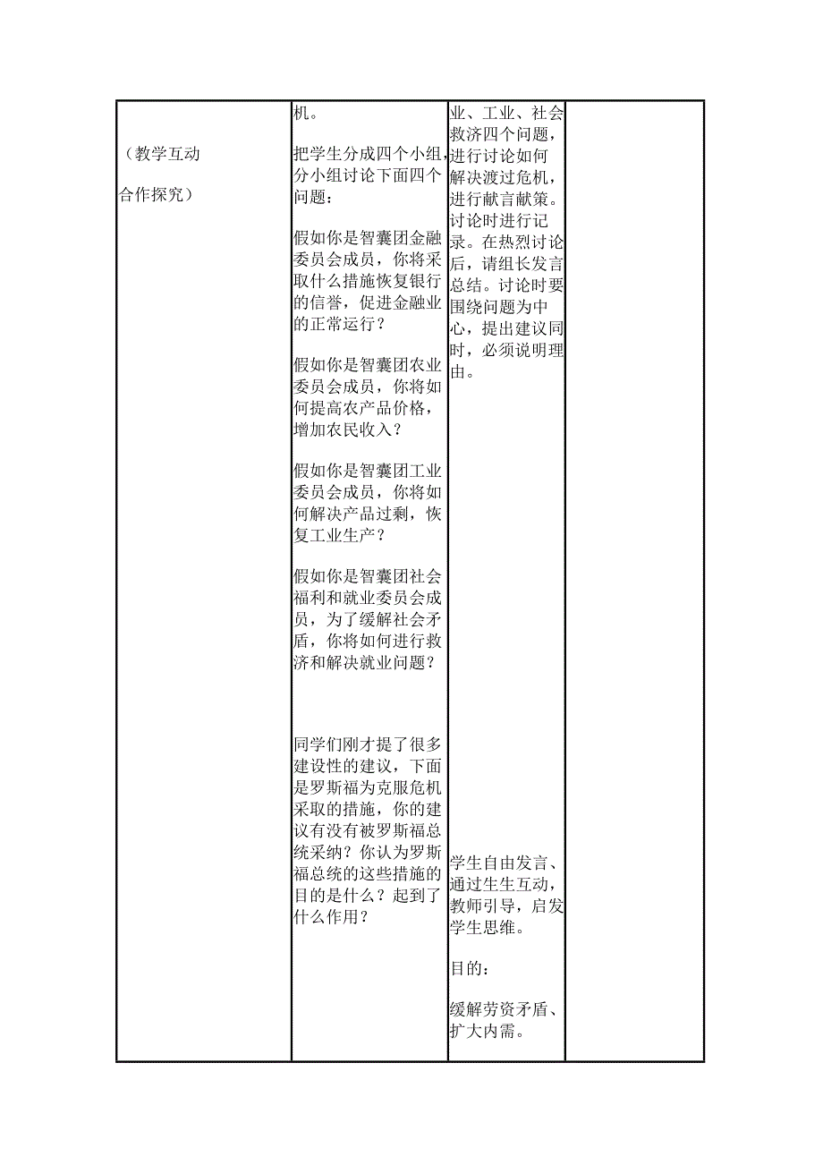 2015年山东教师全员远程研修优秀作业 高中历史岳麓版必修二教案 第15课 大萧条与罗斯福新政25.doc_第3页