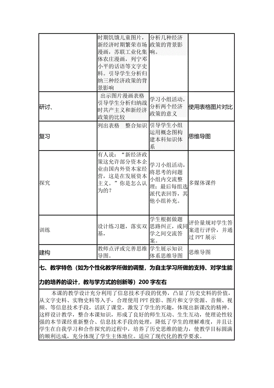 2015年山东教师全员远程研修优秀作业 高中历史岳麓版必修二教案 第14课 社会主义经济体制的建立9.doc_第3页