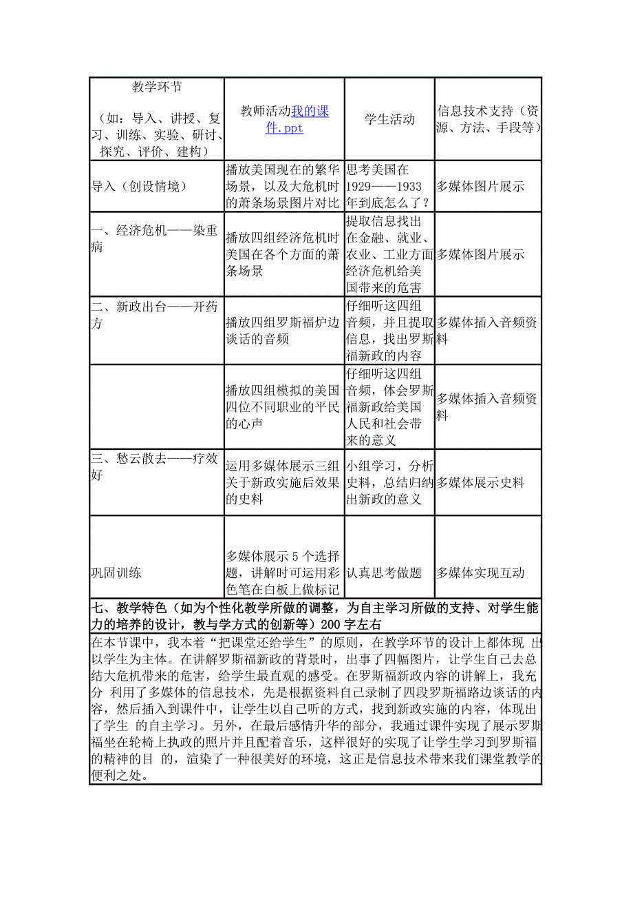 2015年山东教师全员远程研修优秀作业 高中历史岳麓版必修二教案 第15课 大萧条与罗斯福新政35.doc_第2页