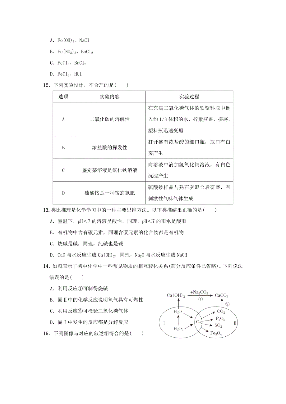 2022九年级化学下册 综合达标检测卷 鲁教版.doc_第3页