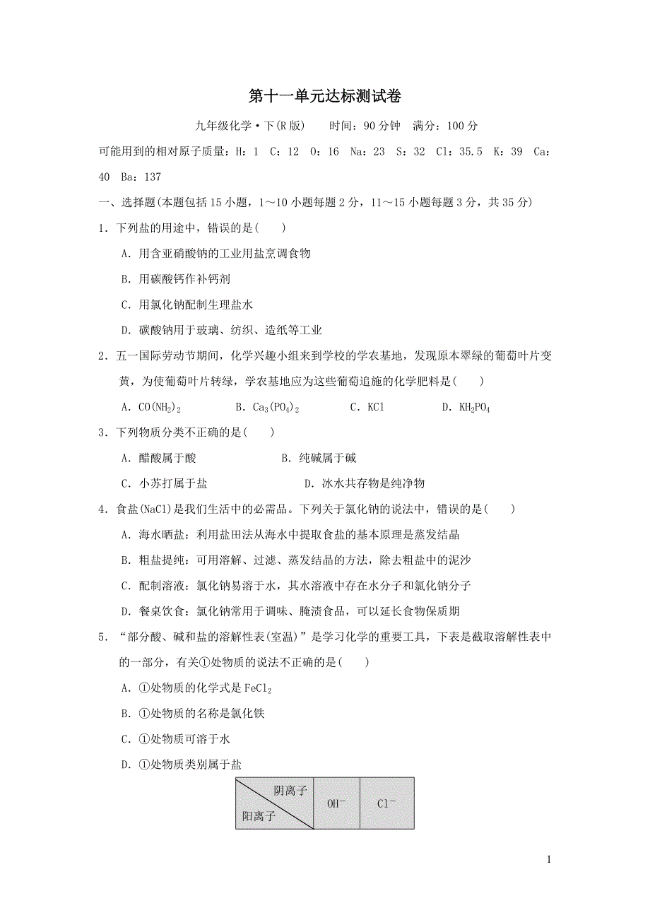 2022九年级化学下册第11单元盐化肥达标测试卷1（新人教版）.doc_第1页