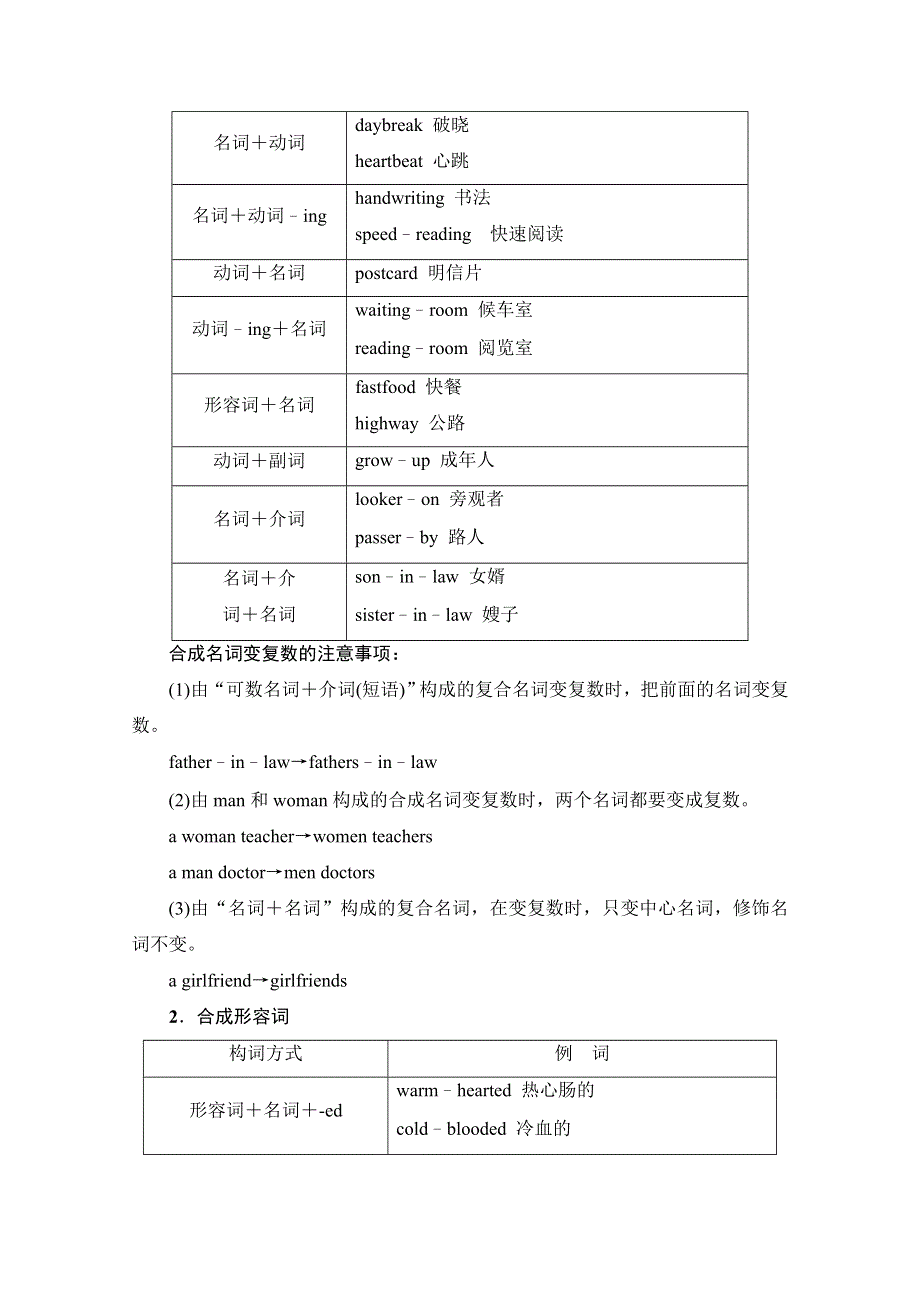 2020-2021学年人教版英语必修4教师用书：UNIT 5 SECTION Ⅲ GRAMMAR 构词法 WORD版含解析.doc_第2页