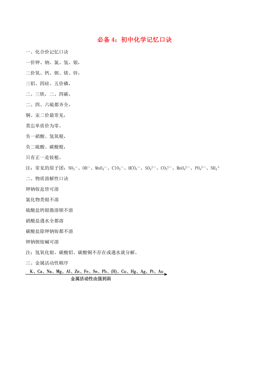 2022九年级化学下册 考前必背4 初中化学记忆口诀（新版）粤教版.doc_第1页