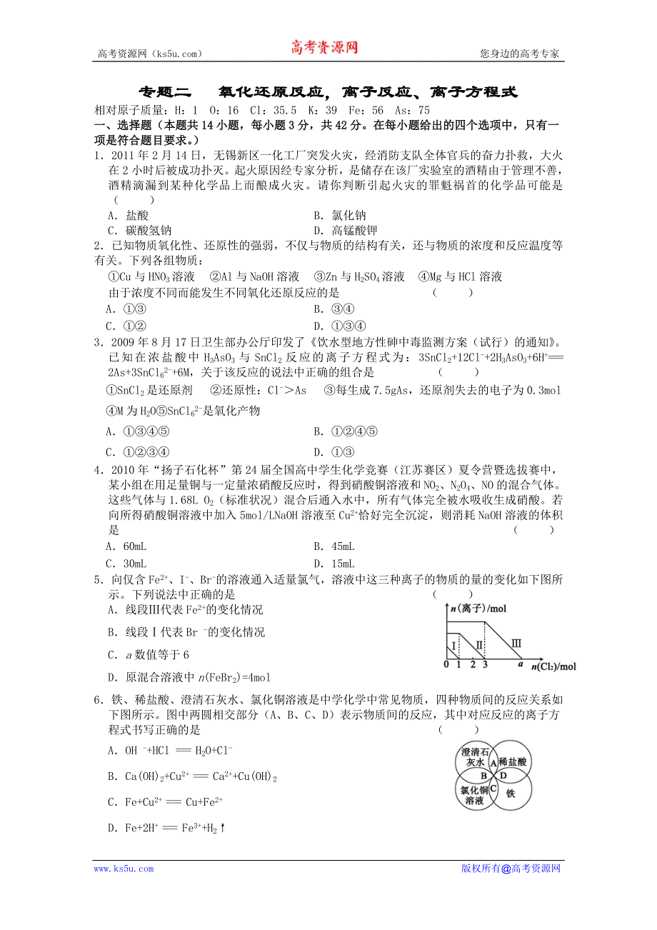 人教版2011-2012学年高三化学高考综合复习：专题二 氧化还原反应离子反应、离子方程式.doc_第1页