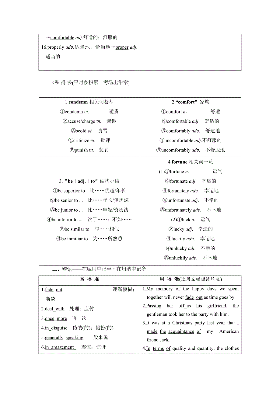 人教版2018届高三英语一轮复习教师用书：选修八 UNIT 4 PYGMALION WORD版含答案.doc_第2页