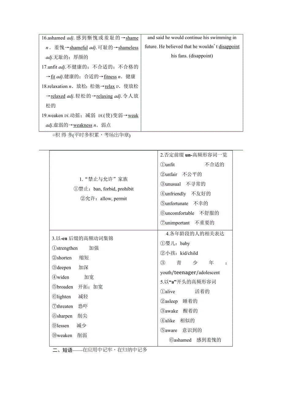 人教版2018届高三英语一轮复习教师用书：选修六 UNIT 3 A HEALTHY LIFE WORD版含答案.doc_第2页