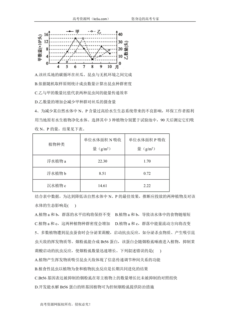 2020届高考二轮生物选择题题型专练（三） WORD版含答案.doc_第2页