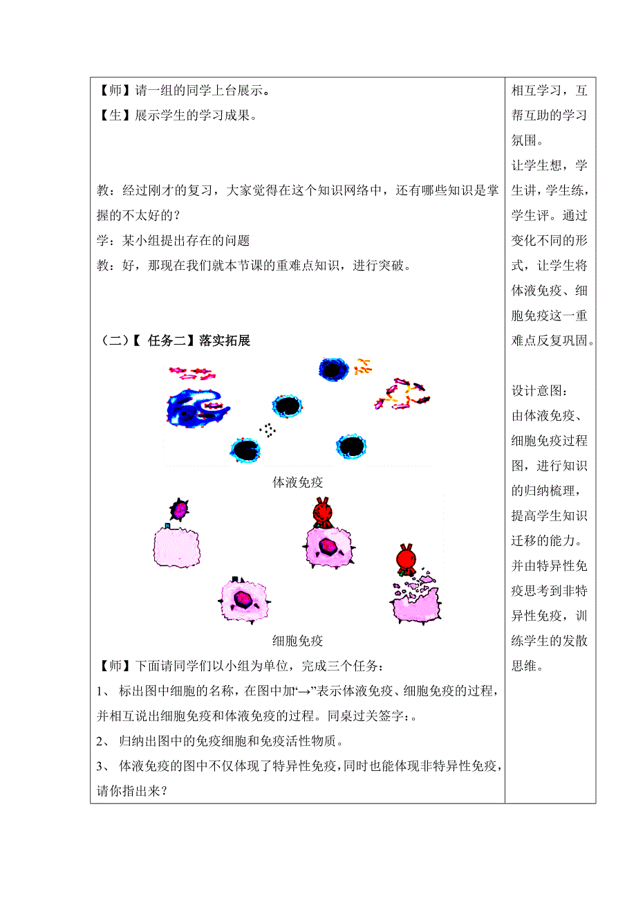 2016-2017学年人教版高二生物必修三2.4《免疫调节》教学设计 .doc_第2页