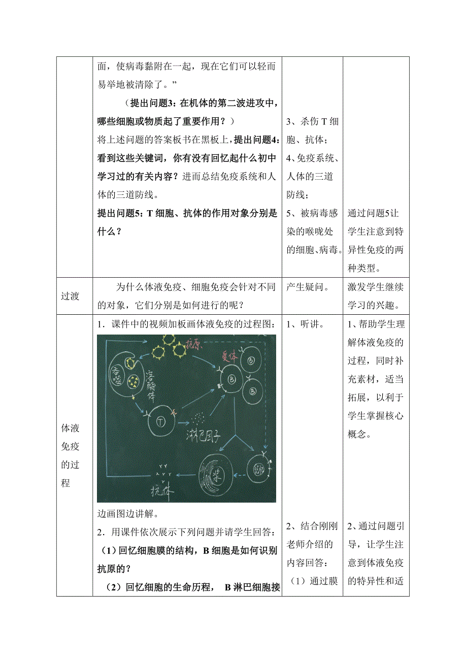 2016-2017学年人教版高二生物必修三2.4《免疫调节》第1课时教案 .doc_第3页