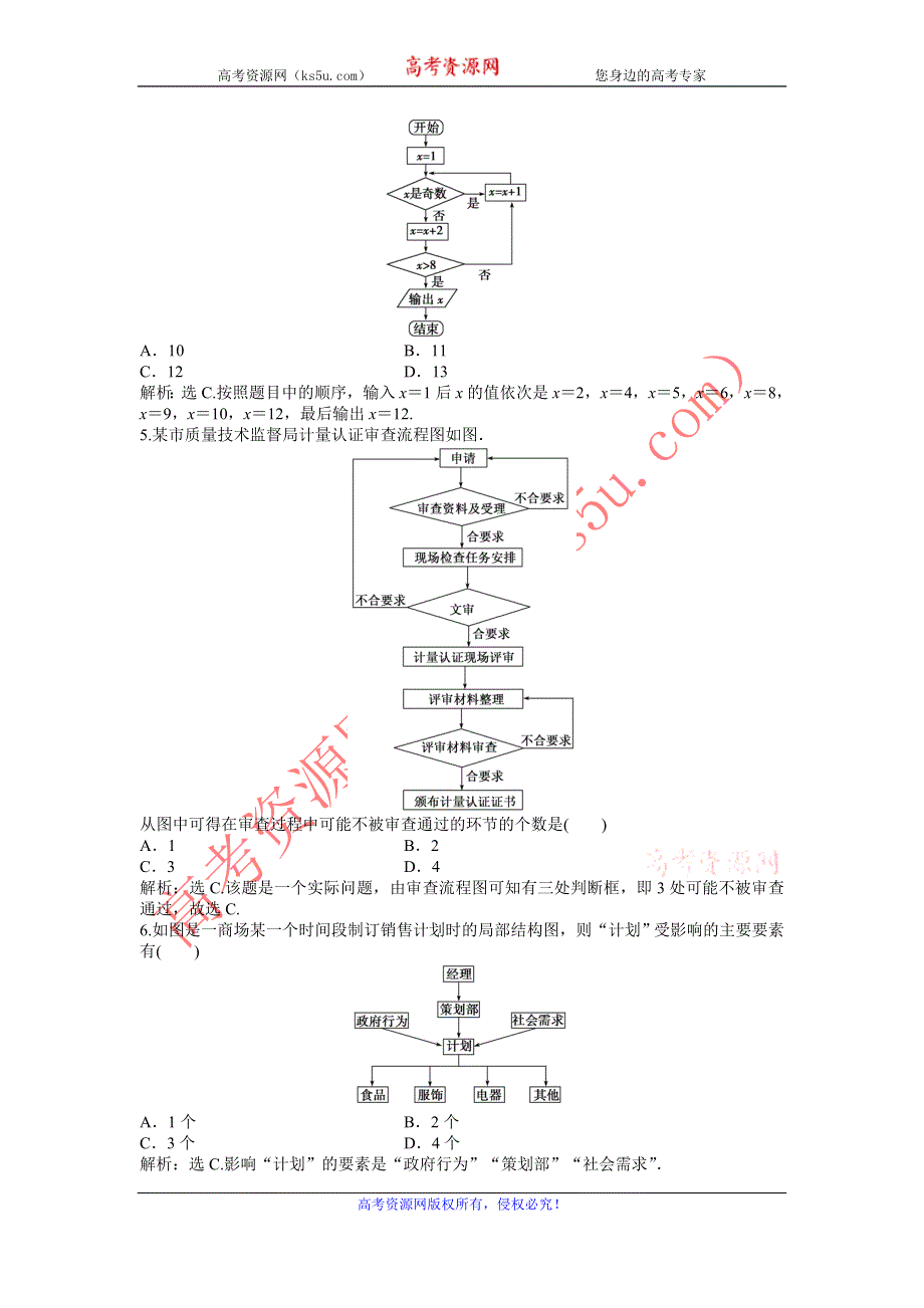 人教版B数学选修1-2电子题库 第四章章末综合检测 WORD版含答案.doc_第2页