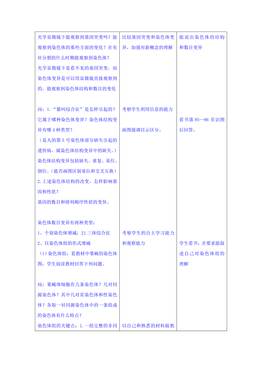 2016-2017学年内蒙古开鲁县蒙古族中学高一生物人教版必修二第五章同步教案：5-2染色体变异 .doc_第2页