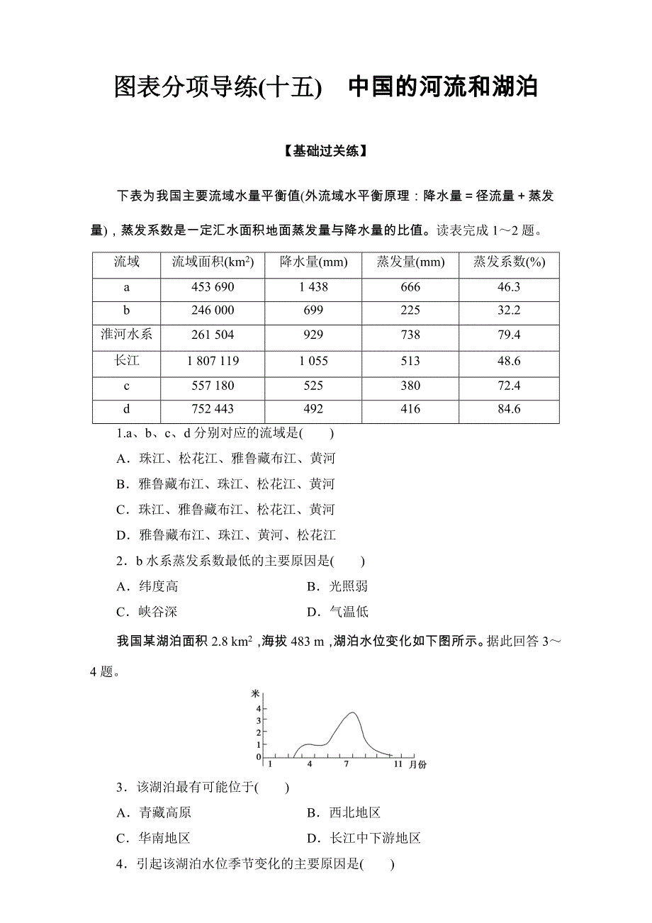 2016-2017学年区域地理 第四部分第一章 中国地理概况图表分项导练15 WORD版含解析.doc_第1页