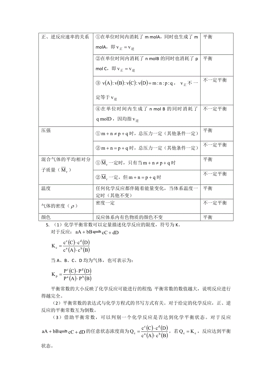 2018山东科技版化学高考第一轮复习——化学反应的限度（学案） WORD版含答案.doc_第3页