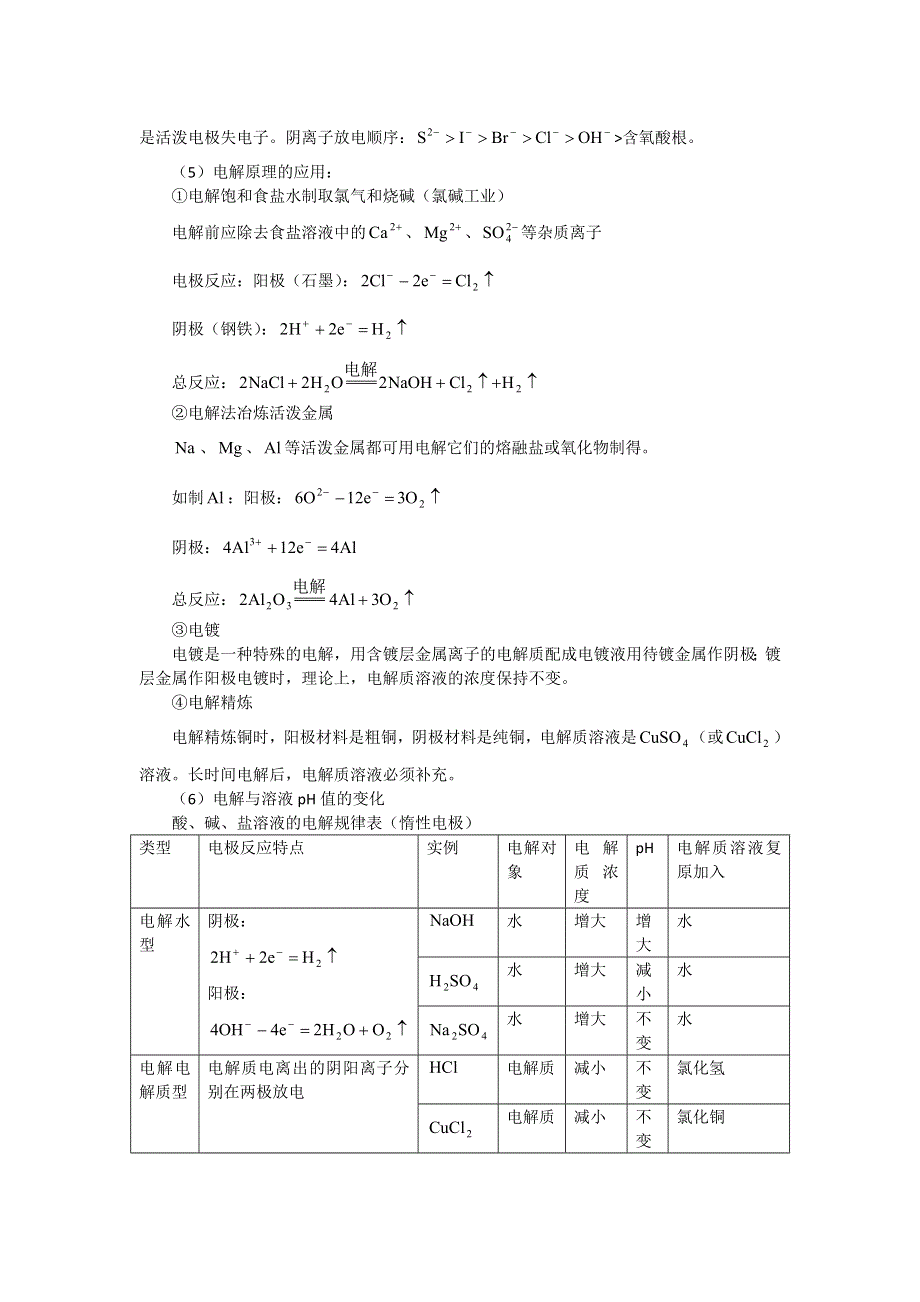 2018山东科技版化学高考第一轮复习——电能转化为化学能——电解（学案） WORD版含答案.doc_第3页