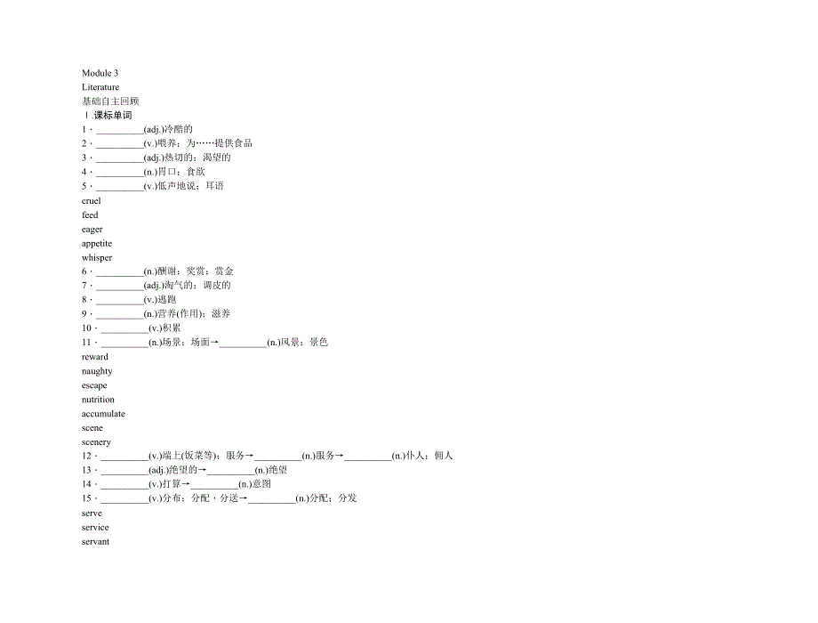 2011高考英语（外研版）总复习 学案：MODULE3 LITERATURE（选修7）.doc_第1页