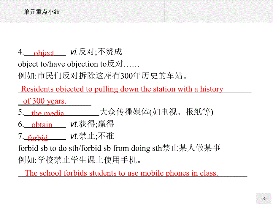 2020-2021学年人教版英语选修8课件：UNIT2　CLONING 单元重点小结 .pptx_第3页