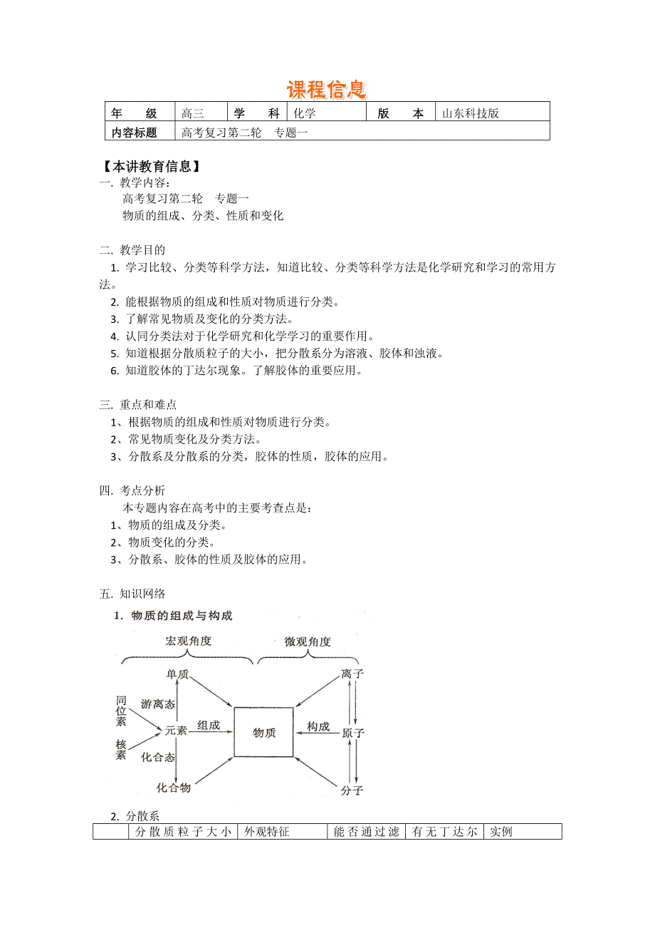 2018山东科技版化学高考第二轮复习——物质的组成、分类、性质和变化（学案） WORD版含解析.doc_第1页